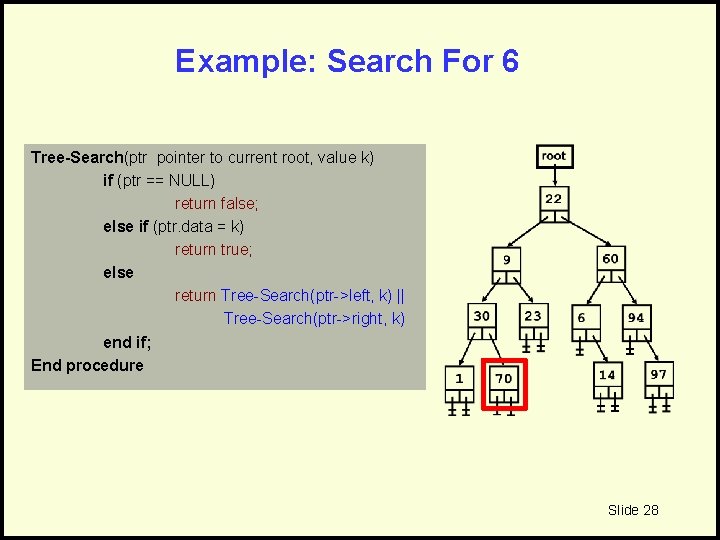 Example: Search For 6 Tree-Search(ptr pointer to current root, value k) if (ptr ==