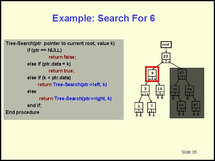 Example: Search For 6 Tree-Search(ptr pointer to current root, value k) if (ptr ==