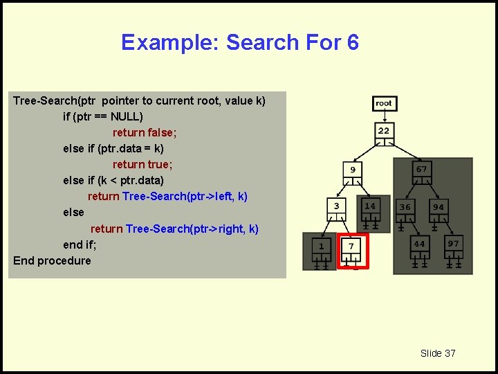 Example: Search For 6 Tree-Search(ptr pointer to current root, value k) if (ptr ==