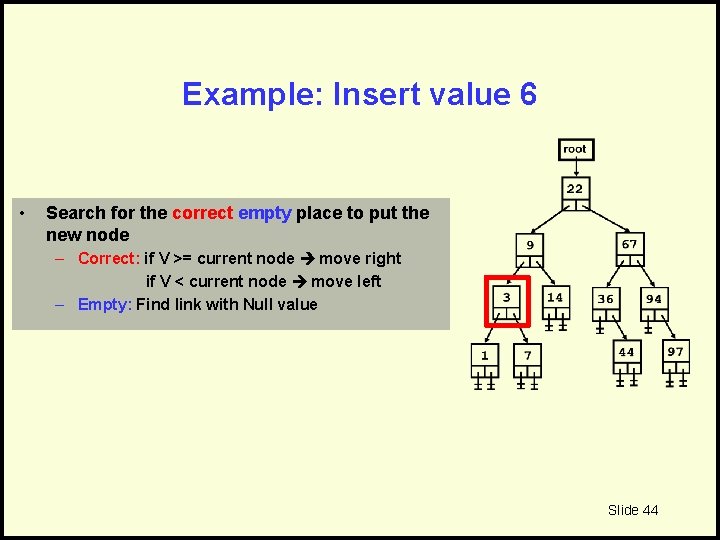 Example: Insert value 6 • Search for the correct empty place to put the