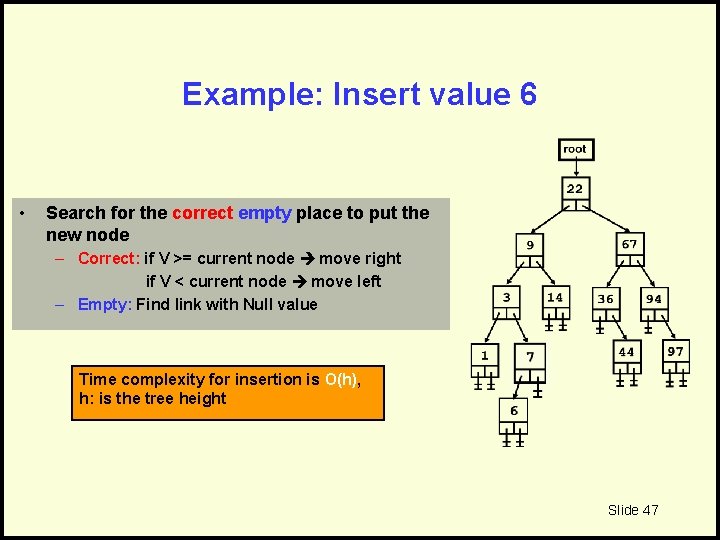Example: Insert value 6 • Search for the correct empty place to put the