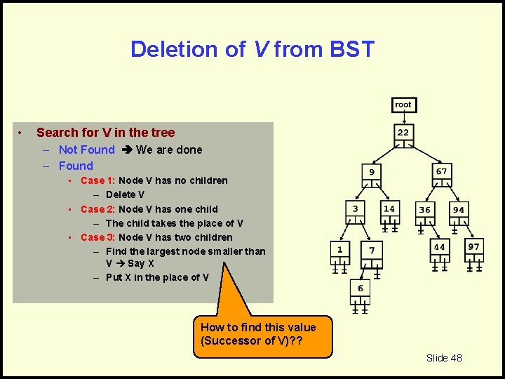 Deletion of V from BST • Search for V in the tree – Not