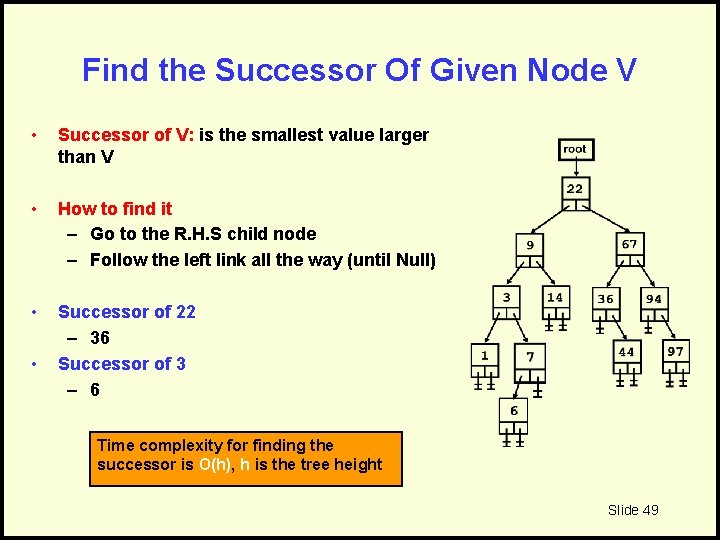 Find the Successor Of Given Node V • Successor of V: is the smallest