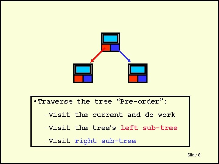  • Traverse the tree “Pre-order”: –Visit the current and do work –Visit the