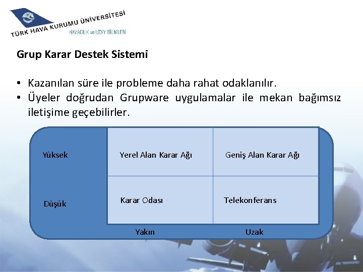 Grup Karar Destek Sistemi • Kazanılan süre ile probleme daha rahat odaklanılır. • Üyeler