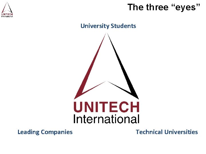 The three “eyes” University Students Leading Companies Technical Universities 