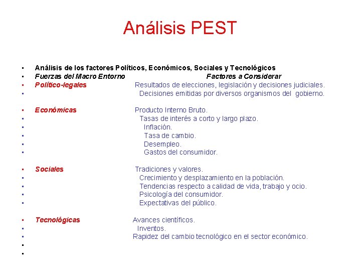 Análisis PEST • • Análisis de los factores Políticos, Económicos, Sociales y Tecnológicos Fuerzas