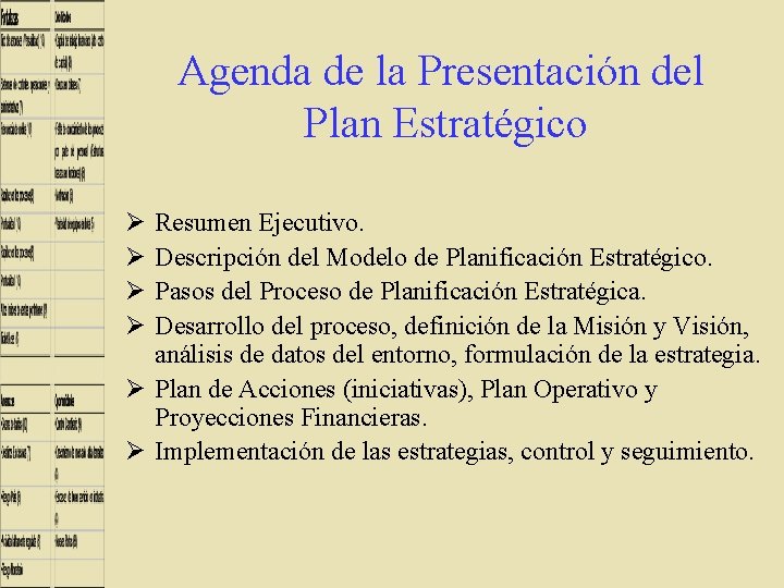 Agenda de la Presentación del Plan Estratégico Ø Ø Resumen Ejecutivo. Descripción del Modelo