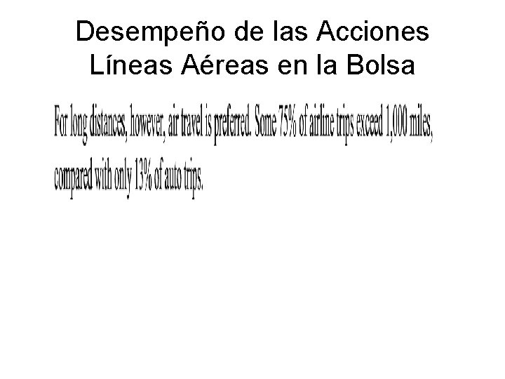 Desempeño de las Acciones Líneas Aéreas en la Bolsa 