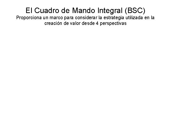 El Cuadro de Mando Integral (BSC) Proporciona un marco para considerar la estrategia utilizada