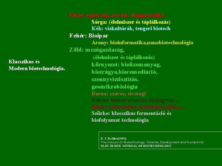 Piros: egészség, orvosi, diagnosztika Sárga: (élelmiszer és táplálkozás) Kék: vízkultúrák, tengeri biotech Fehér: Bioipar