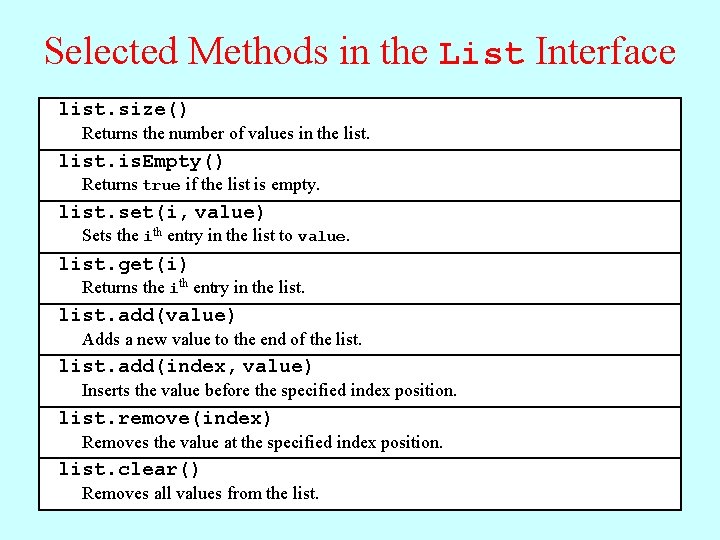 Selected Methods in the List Interface list. size() Returns the number of values in Selected Methods in the List Interface list. size() Returns the number of values in