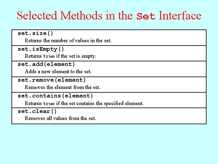 Selected Methods in the Set Interface set. size() Returns the number of values in Selected Methods in the Set Interface set. size() Returns the number of values in