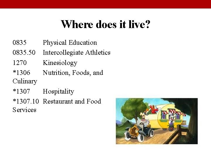 Where does it live? 0835. 50 1270 *1306 Culinary *1307. 10 Services Physical Education