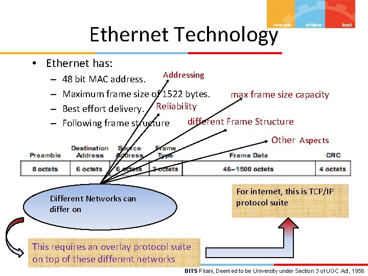 Ethernet Technology • Ethernet has: – – Addressing 48 bit MAC address. Maximum frame