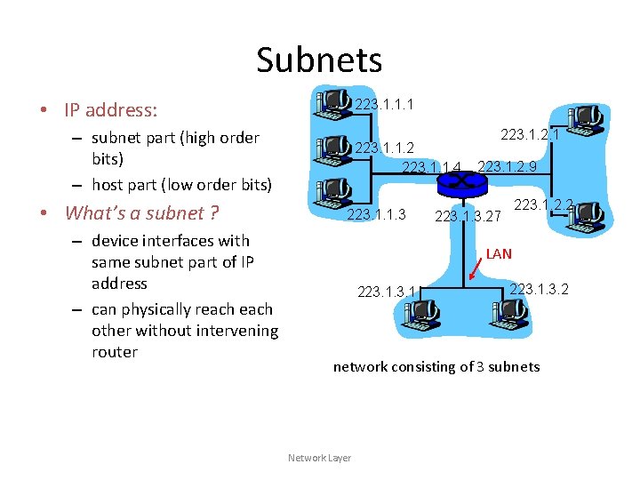 Subnets 223. 1. 1. 1 • IP address: – subnet part (high order bits)