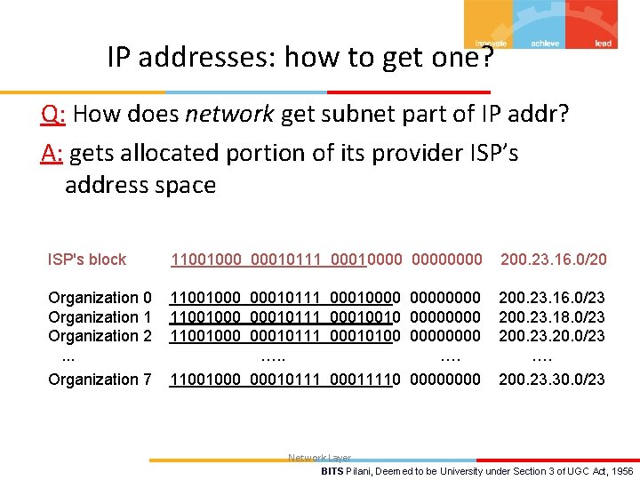 IP addresses: how to get one? Q: How does network get subnet part of