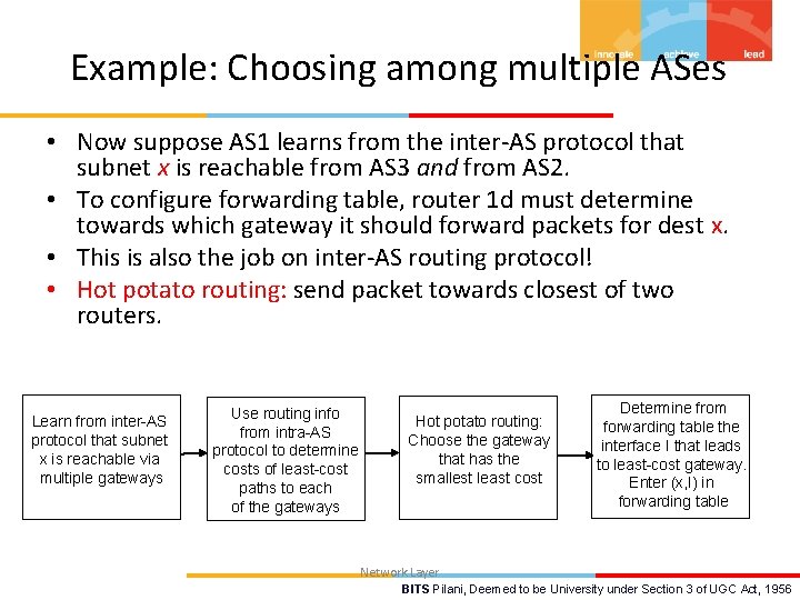 Example: Choosing among multiple ASes • Now suppose AS 1 learns from the inter-AS