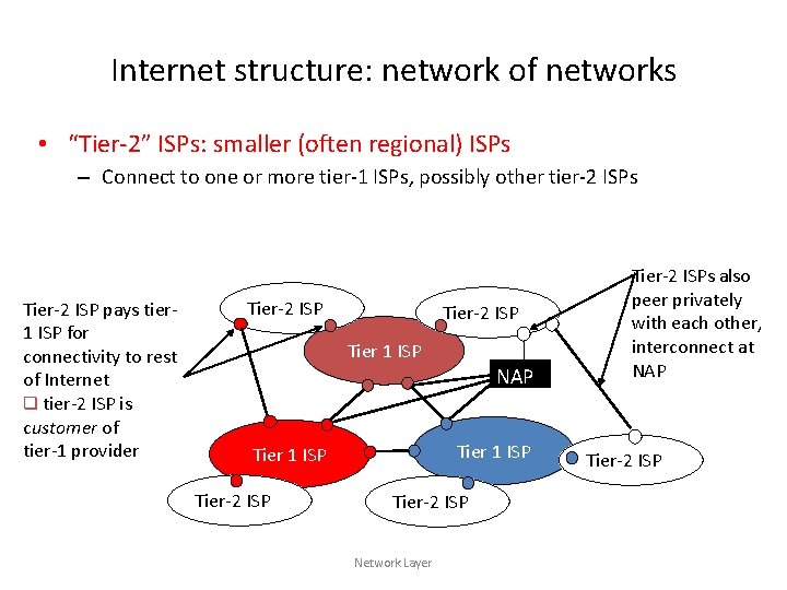 Internet structure: network of networks • “Tier-2” ISPs: smaller (often regional) ISPs – Connect