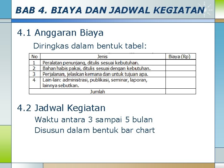 BAB 4. BIAYA DAN JADWAL KEGIATAN 4. 1 Anggaran Biaya Diringkas dalam bentuk tabel: