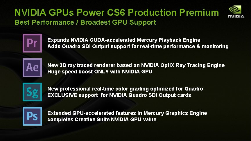 NVIDIA GPUs Power CS 6 Production Premium Best Performance / Broadest GPU Support Expands