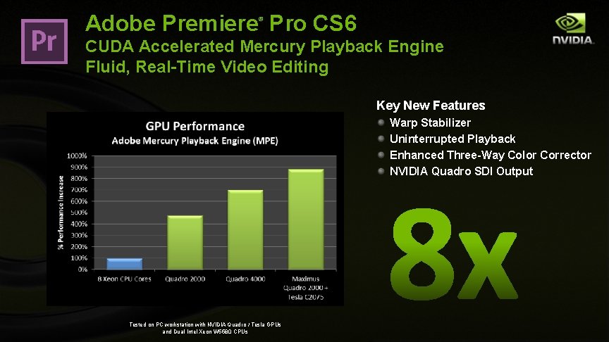 Adobe Premiere Pro CS 6 ® CUDA Accelerated Mercury Playback Engine Fluid, Real-Time Video
