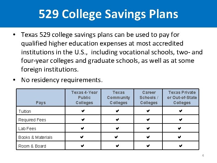 529 College Savings Plans • Texas 529 college savings plans can be used to