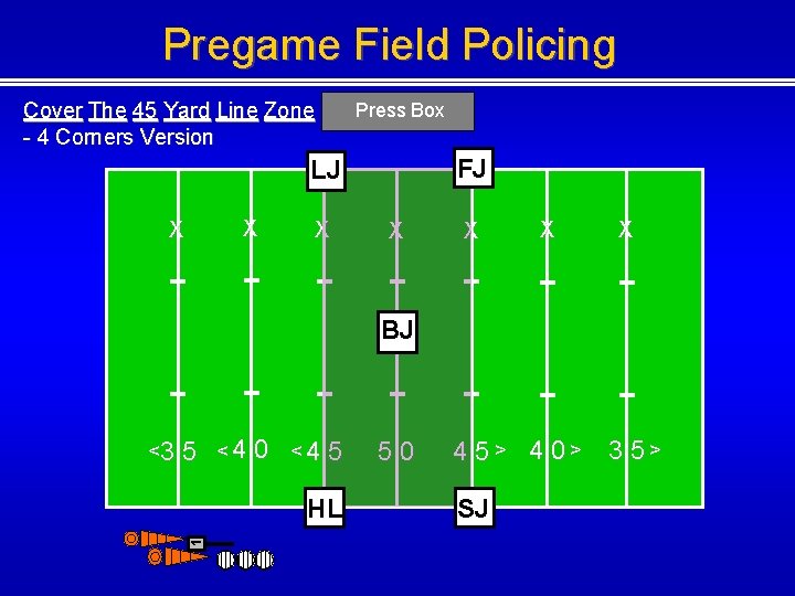 Pregame Field Policing Cover The 45 Yard Line Zone - 4 Corners Version Press