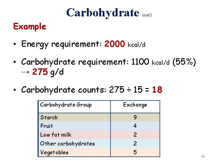 Carbohydrate (cont’) Example • Energy requirement: 2000 kcal/d • Carbohydrate requirement: 1100 → 275