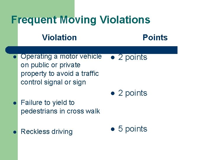 Frequent Moving Violations Violation l Operating a motor vehicle on public or private property