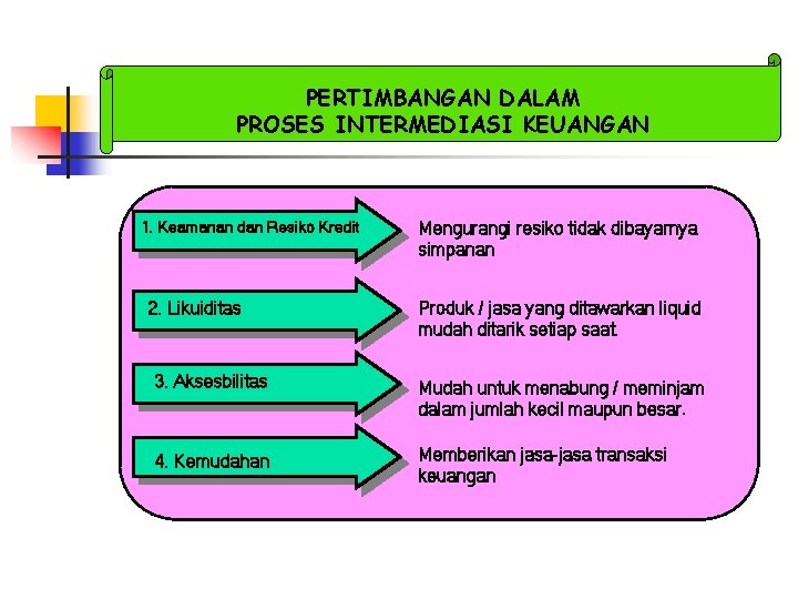 PERTIMBANGAN DALAM PROSES INTERMEDIASI KEUANGAN 1. Keamanan dan Resiko Kredit 2. Likuiditas Mengurangi resiko