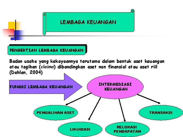 LEMBAGA KEUANGAN PENGERTIAN LEMBAGA KEUANGAN Badan usaha yang kekayaannya terutama dalam bentuk aset keuangan