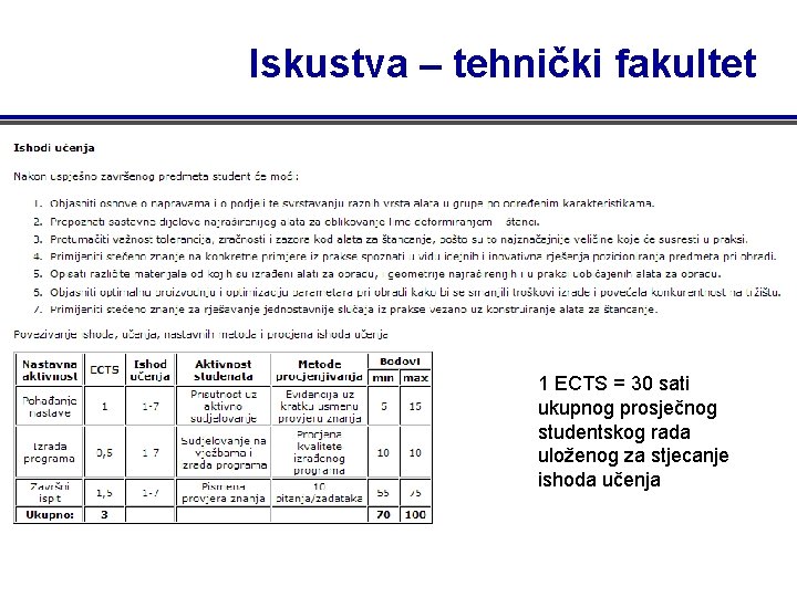 Iskustva – tehnički fakultet 1 ECTS = 30 sati ukupnog prosječnog studentskog rada uloženog