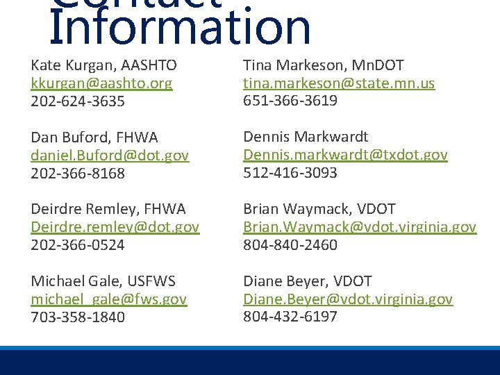 Contact Information Kate Kurgan, AASHTO kkurgan@aashto. org 202 -624 -3635 Tina Markeson, Mn. DOT