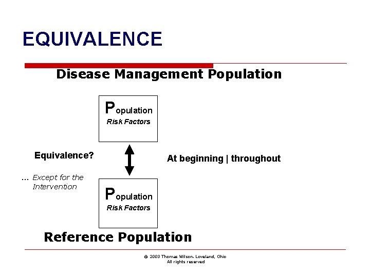 EQUIVALENCE Disease Management Population Risk Factors Equivalence? … Except for the Intervention At beginning