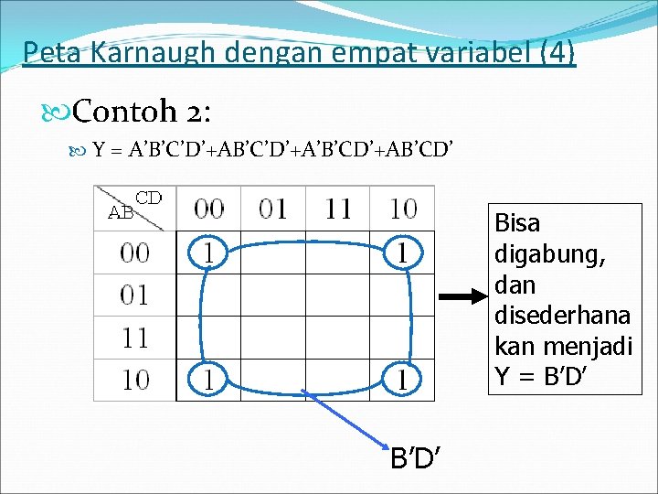 Peta Karnaugh dengan empat variabel (4) Contoh 2: Y = A’B’C’D’+A’B’CD’+AB’CD’ Bisa digabung, dan