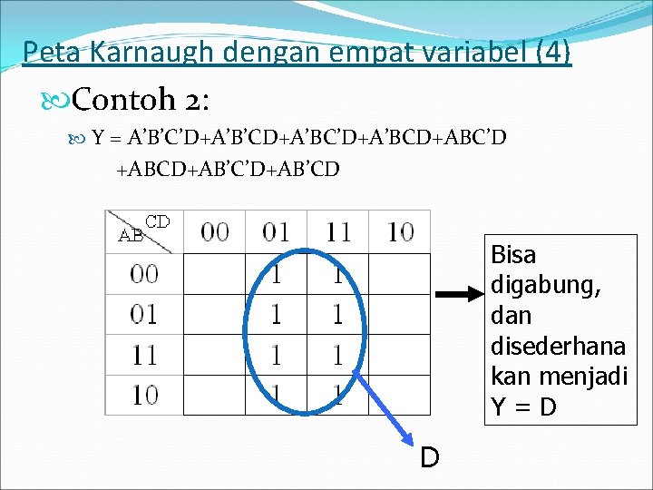 Peta Karnaugh dengan empat variabel (4) Contoh 2: Y = A’B’C’D+A’B’CD+A’BC’D+A’BCD+ABC’D +ABCD+AB’C’D+AB’CD Bisa digabung,