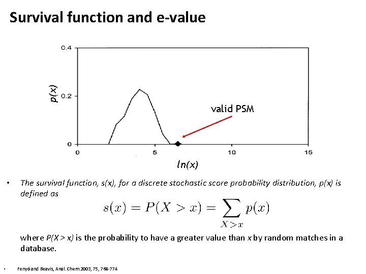 p(x) Survival function and e-value valid PSM ln(x) • The survival function, s(x), for