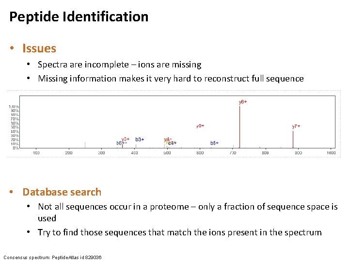 Peptide Identification • Issues • Spectra are incomplete – ions are missing • Missing