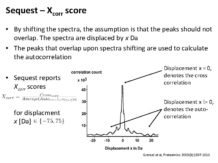 Sequest – Xcorr score • By shifting the spectra, the assumption is that the