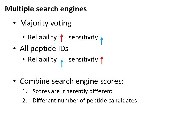 Multiple search engines • Majority voting • Reliability sensitivity • All peptide IDs •