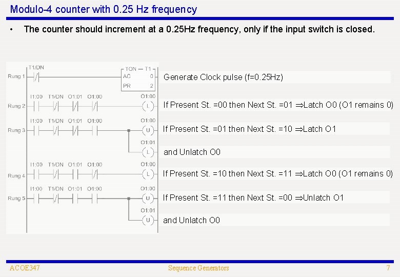 Modulo-4 counter with 0. 25 Hz frequency • The counter should increment at a