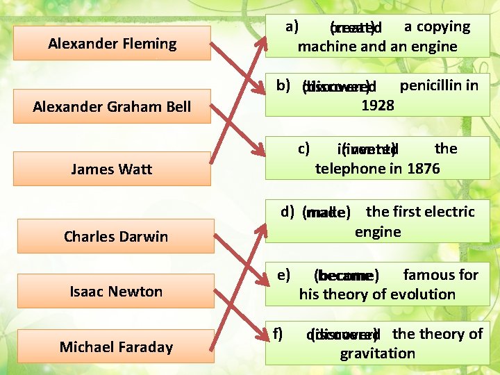 Alexander Fleming a) created a copying (creat) machine and an engine Alexander Graham Bell