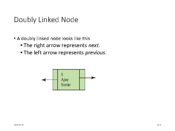 Doubly Linked Node • A doubly linked node looks like this • The right