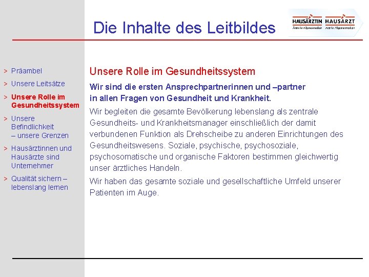 Die Inhalte des Leitbildes > Präambel Unsere Rolle im Gesundheitssystem > Unsere Leitsätze Wir