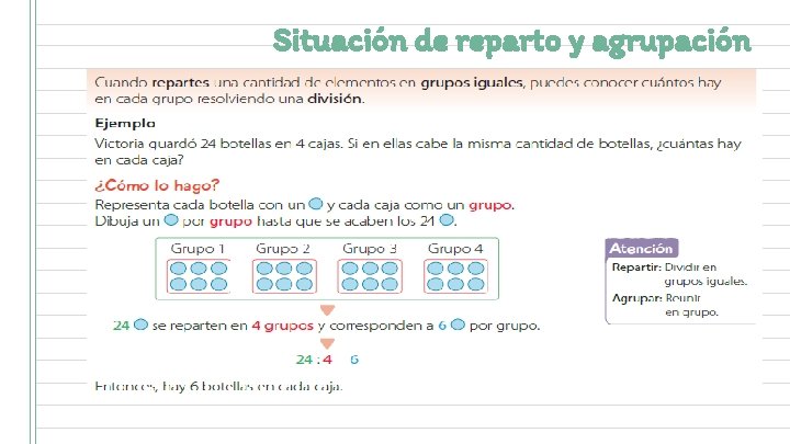 Situación de reparto y agrupación 