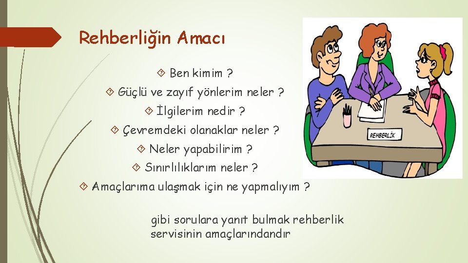 Rehberliğin Amacı Ben kimim ? Güçlü ve zayıf yönlerim neler ? İlgilerim nedir ?