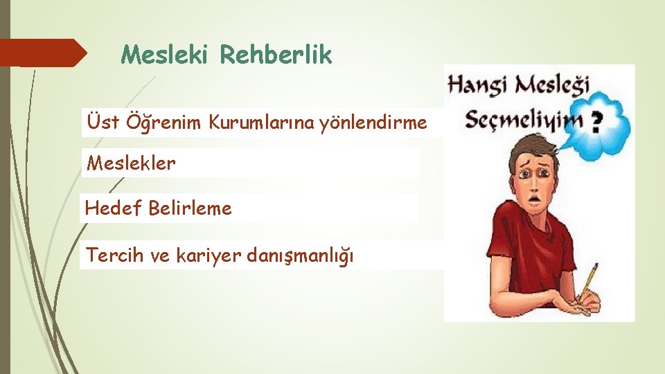 Mesleki Rehberlik Üst Öğrenim Kurumlarına yönlendirme Meslekler Hedef Belirleme Tercih ve kariyer danışmanlığı 