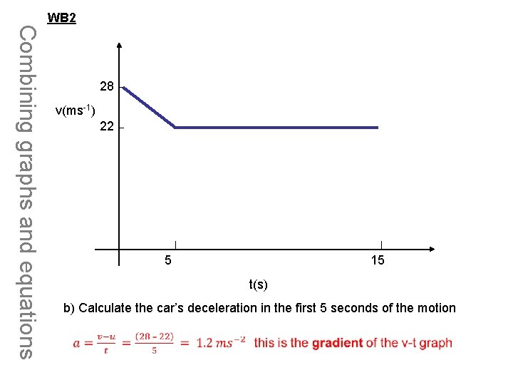 Combining graphs and equations WB 2 28 v(ms-1) 22 5 15 t(s) b) Calculate