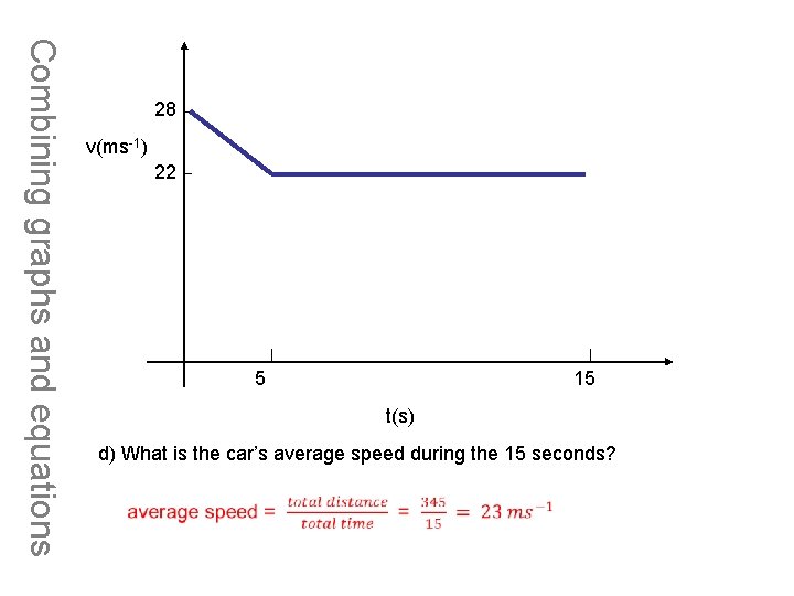 Combining graphs and equations 28 v(ms-1) 22 5 15 t(s) d) What is the